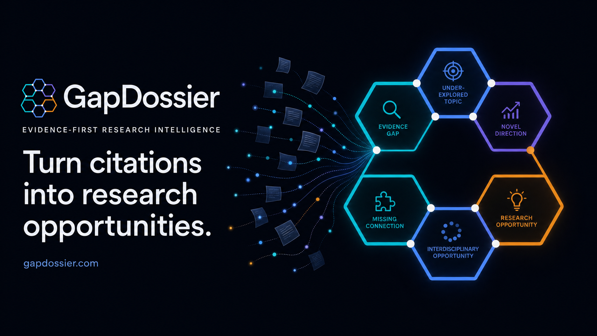 GapDossier citation trails converging into a research-opportunity network.